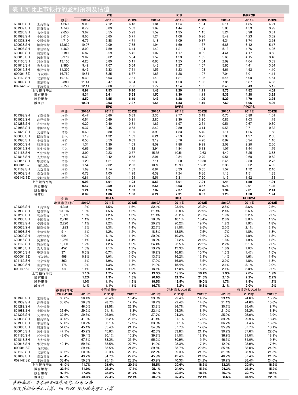 長久物流2026年第一次臨時股東會 戰略布局與化妝品批發業務的協同效應分析